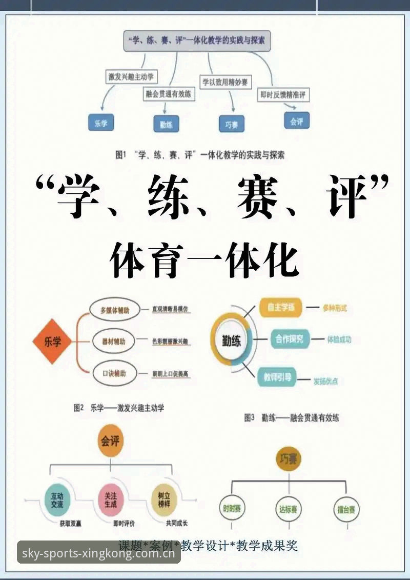 星空体育官网如何实现一站式赛事投注体验？技术评测深度解析