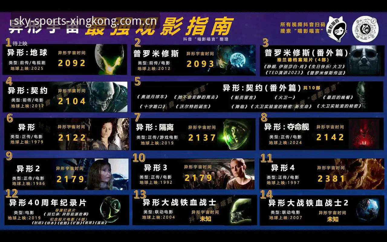 星空体育平台娱乐入口完整指南：从注册到投注的创新探索